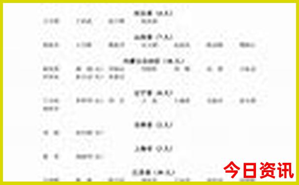 南阳适合孩子玩的地方排行榜